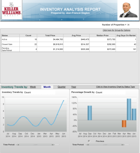 Stat-Ivanhoe-Griffin-Sterling-Inventory-20150701